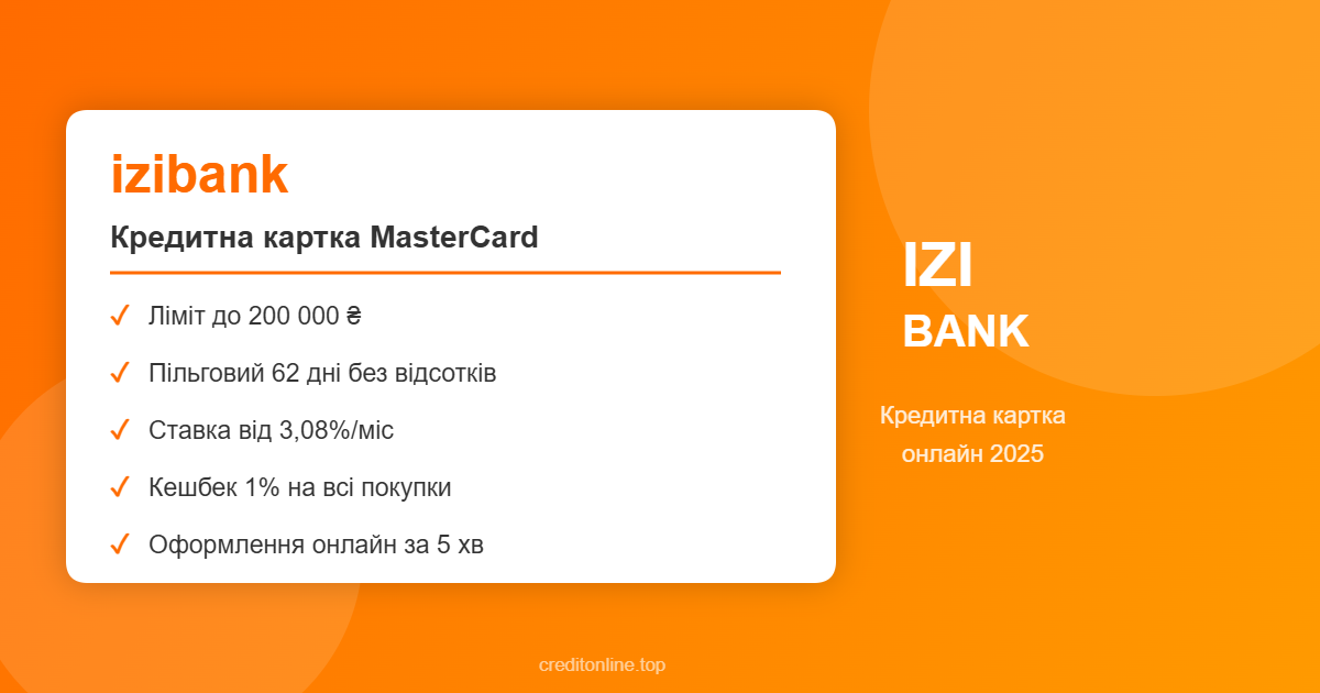 IZI Bank кредитна картка MasterCard — умови та відсотки 2025